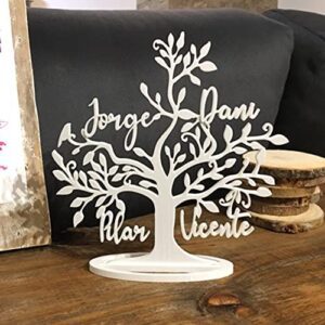 arbol de la vida personalizado